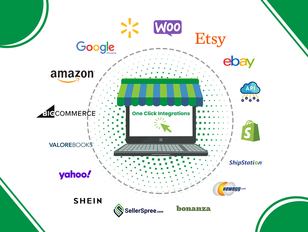 Why to use a one-click integration software